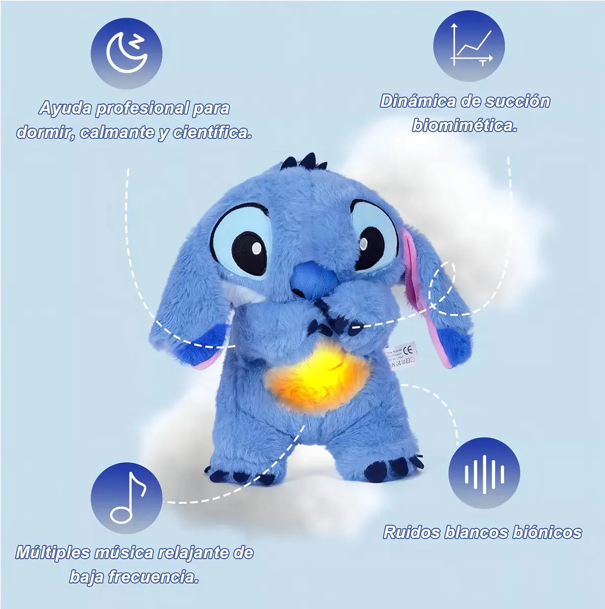 Stitch Peluche Que Respira Antiestrés